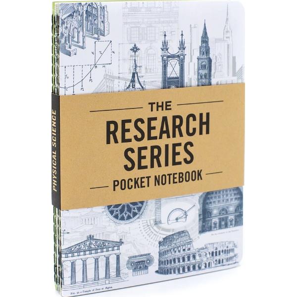 Set 4 carnete: Physical Science Pocket Notebooks