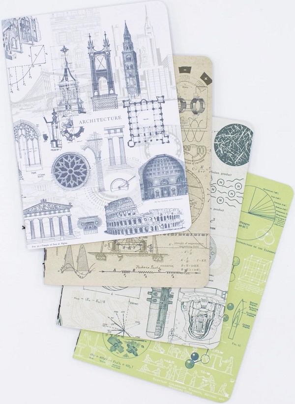 Set 4 carnete: Physical Science Pocket Notebooks