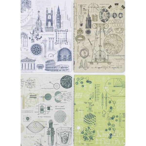 Set 4 carnete: Physical Science Pocket Notebooks