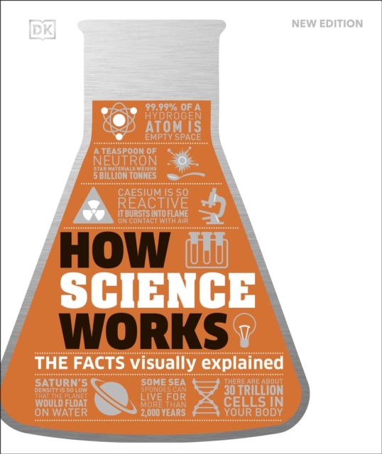 How Science Works -