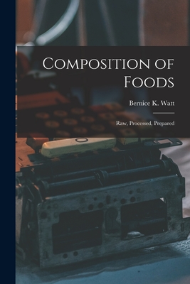 Composition of Foods; Raw, Processed, Prepared - Bernice K. (bernice Kunerth) 1. Watt