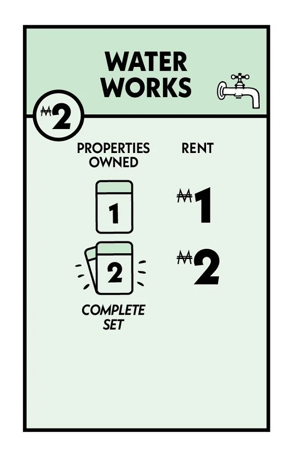 Monopoly: Carti de joc. Deal. Limba engleza