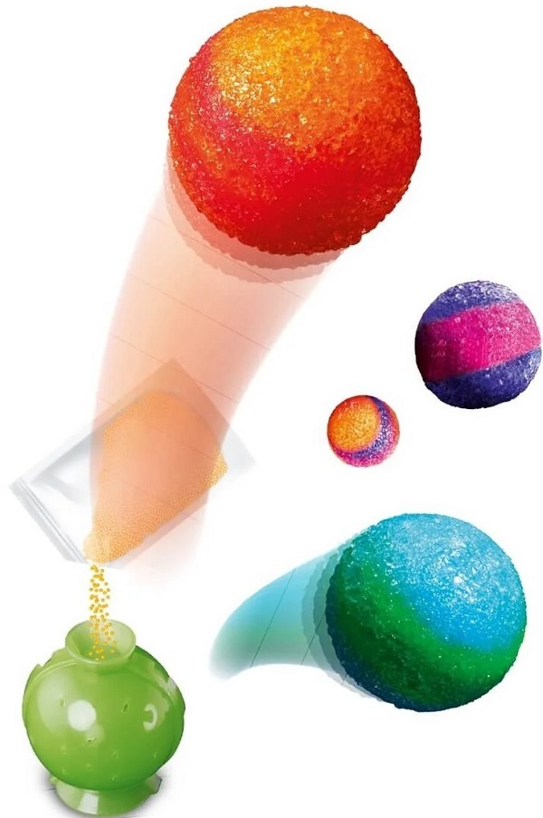 Set educativ STEM: Planete saritoare