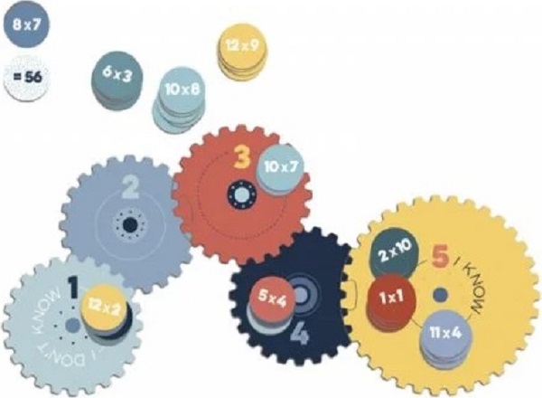 Joc educativ: Invata inmultirea
