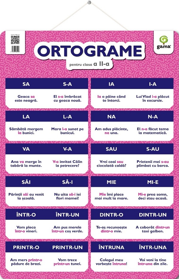 Plansa. Ortograme - Clasa 2
