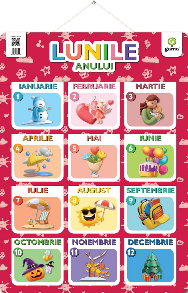 Plansa. Lunile anului