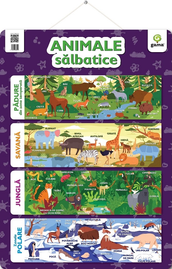 Plansa. Animale salbatice