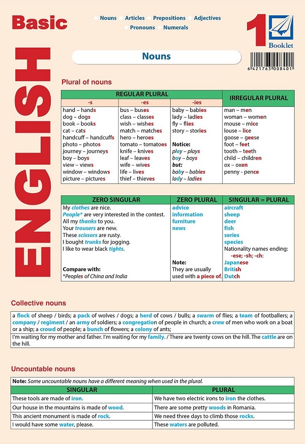 Plansa Basic English 1: Nouns, articles, prepositions, adjectives, pronouns, numerals - Laura Popescu, Mihaela Danga