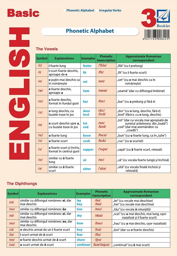 Plansa Basic English 3: Phonetic Alphabet, Irregular Verbs - Cecilia Croitoru