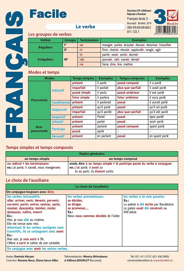 Plansa Francais facile 3: Le verbe - Daniela Harsan