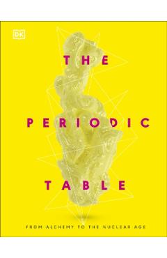 Periodic Table -