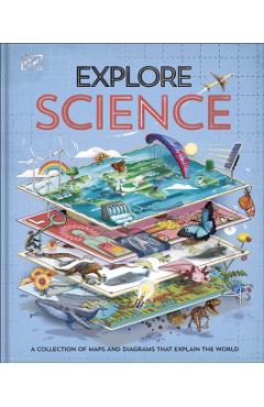 Explore: Science -