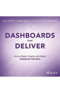 Coperta cărții 'Dashboards That Deliver - Andy|makulec Cotgreave'