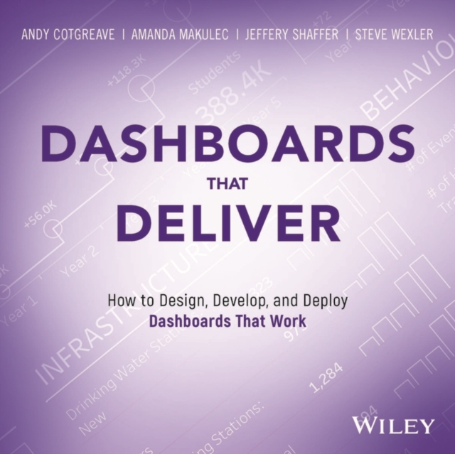 Dashboards That Deliver - Andy|makulec Cotgreave