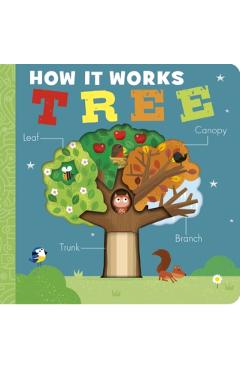 How It Works: Tree - Isabel Otter