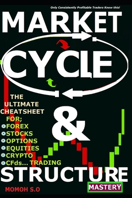 Coperta cărții 'Market Cycle & Structure Mastery: THE ULTIMATE CHEAT SHEET FOR FOREX, STOCKS, OPTIONS, EQUITIES, CRYPTO, CFDs...TRADING'