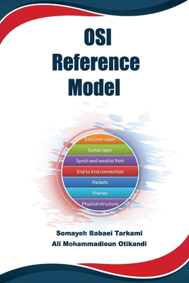OSI Reference Model - Somayeh Babaei Tarkami