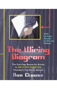 Coperta cărții 'The Wiring Diagram: The One-Page Beacon for Britain by Sir John Hoskyns, Thatcher's Top Policy Advisor (Black and White'