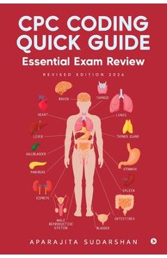 CPC Coding Quick Guide: Essential Exam Review -