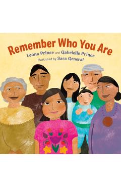Remember Who You Are - Leona Prince
