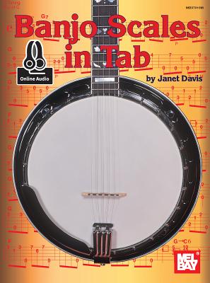 Banjo Scales in Tab -