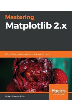 Coperta cărții 'Mastering Matplotlib 2.x - Benjamin Keller'