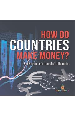 Poza produsului How Do Countries Make Money? Basic Economics in One Lesson Grade 6 Economics - 