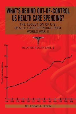 What's behind out-of-control US health care spending?: The Evolution of U.S. Health Care Spending Post World War II - Edgar A. Peden