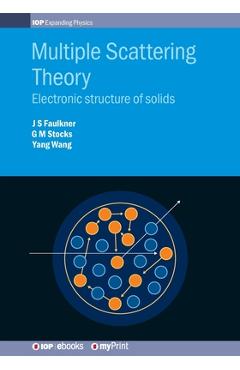 Coperta cărții 'Multiple Scattering Theory: Electronic structure of solids - J. S. Faulkner'