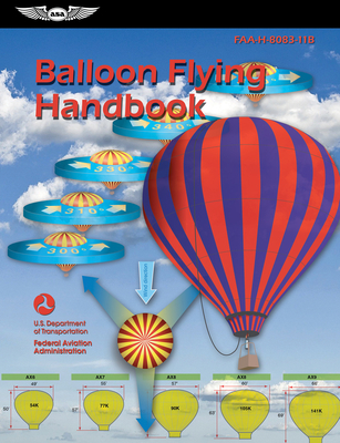 Balloon Flying Handbook (2025): Faa-H-8083-11b -