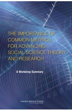 Importance of Common Metrics for Advancing Social Science Theory and Research -
