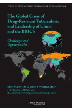 Global Crisis of Drug-Resistant Tuberculosis and Leadership of China and the BRICS - Development Forum On Drug Discovery