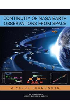 Coperta cărții 'Continuity of NASA Earth Observations from Space - Engineering National Academies Of Sciences'
