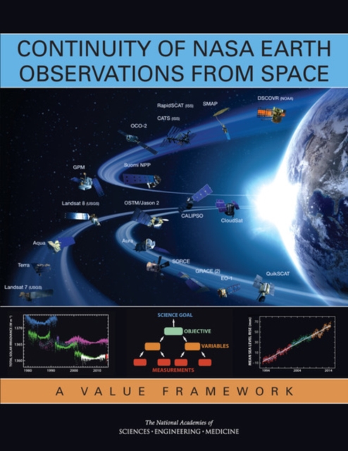Continuity of NASA Earth Observations from Space - Engineering National Academies Of Sciences