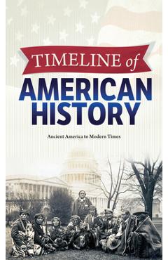Poza produsului Timeline of American History: Ancient America to Modern Times - 