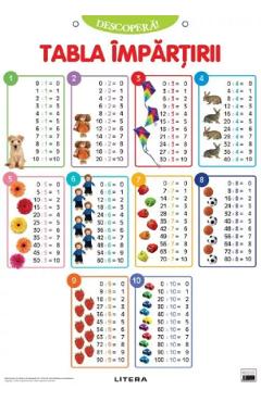 Poza produsului Plansa: Descopera! Tabla impartirii