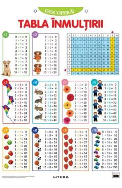 Poza produsului Plansa: Descopera! Tabla inmultirii