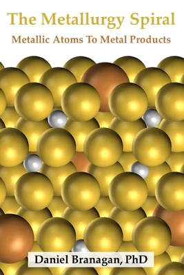 The Metallurgy Spiral: Metallic Atoms To Finished Metal Products - Daniel Branagan