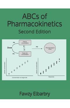 Poza produsului ABCs of Pharmacokinetics: Second Edition - Fawzy Elbarbry