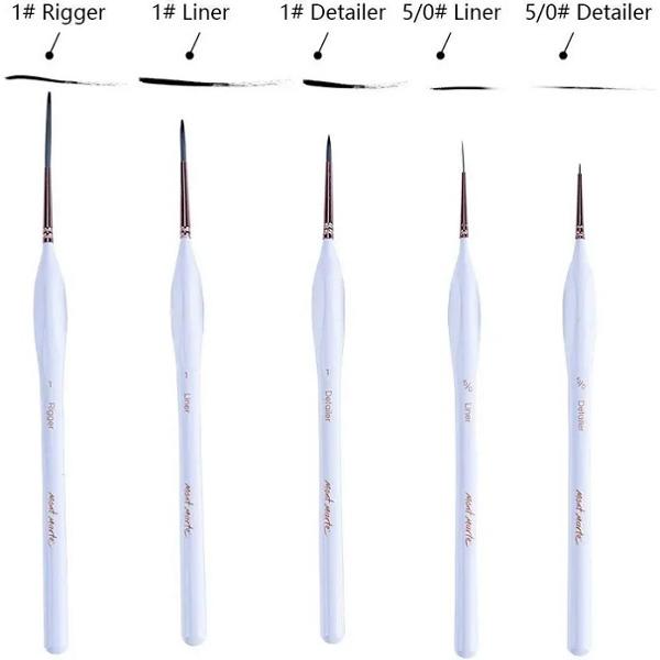 Set pensule detalii + linere