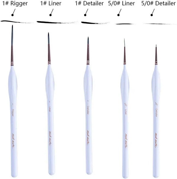 Set pensule detalii + linere