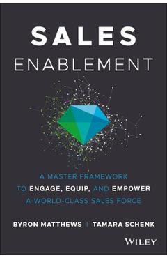 Coperta cărții 'Sales Enablement: A Master Framework to Engage, Equip, and Empower a World-Class Sales Force - Byron Matthews'