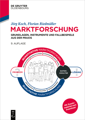 Marktforschung: Grundlagen, Instrumente Und Fallbeispiele Aus Der PRAXIS - Jörg Koch