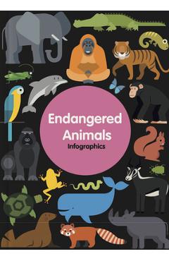Coperta cărții 'Endangered Animals Infographics - Harriet Brundle'