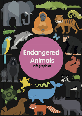 Endangered Animals Infographics - Harriet Brundle