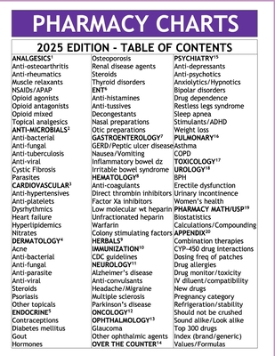 2025 Edition Pharmacy Charts - NAPLEX, CPJE, BCPS - Llc Pharmd Smart Charts