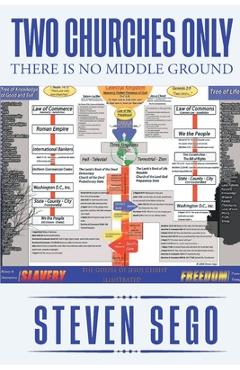 Coperta cărții 'Two Churches Only: There is No Middle Ground - Steven Sego'