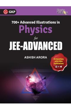 Poza produsului Physics Galaxy 2020-21: Advanced Illustration in Physics - 