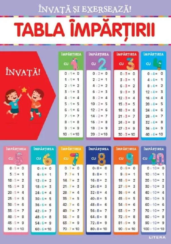 Invata si exerseaza! Tabla impartirii + exercitii. Planse educationale