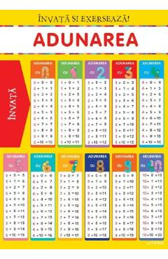 Poza produsului Invata si exerseaza! Adunarea + exercitii. Planse educationale